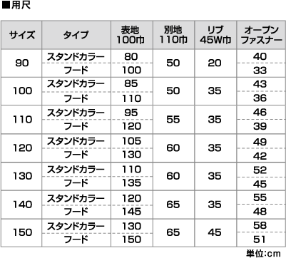 pk36サイズ表