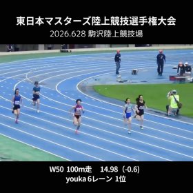 東日本大会