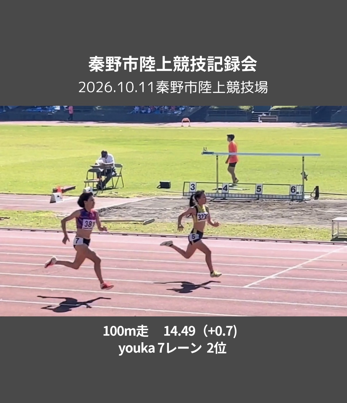 晴天の3連休♪
