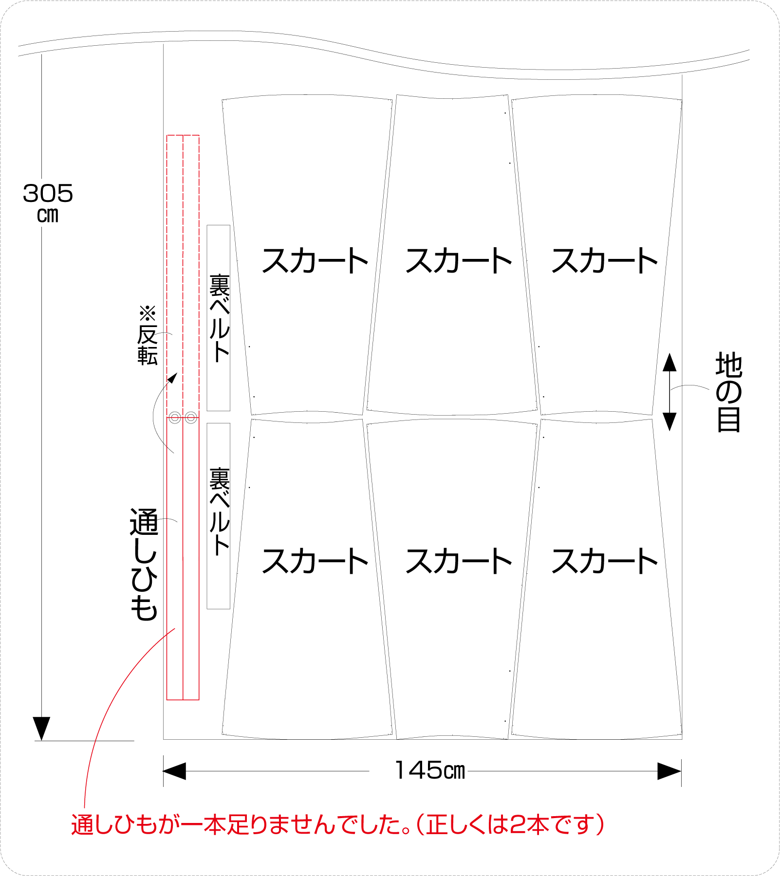 pl37型紙訂正