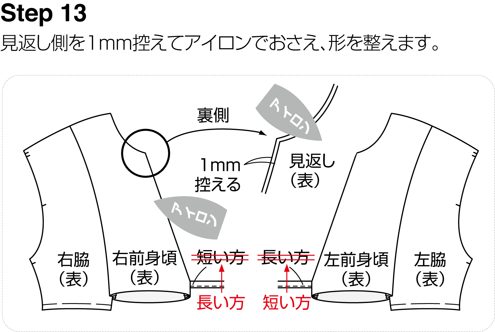 pm09レシピ訂正
