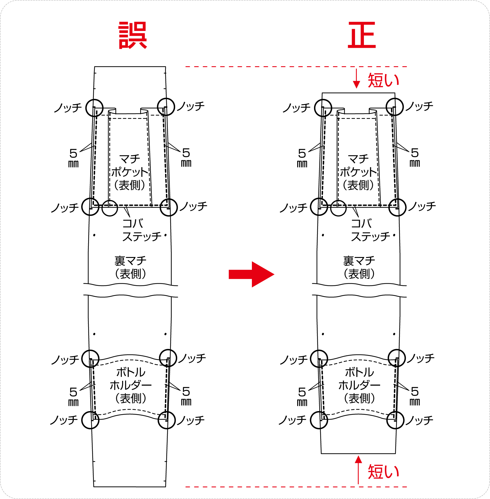 plz46型紙訂正