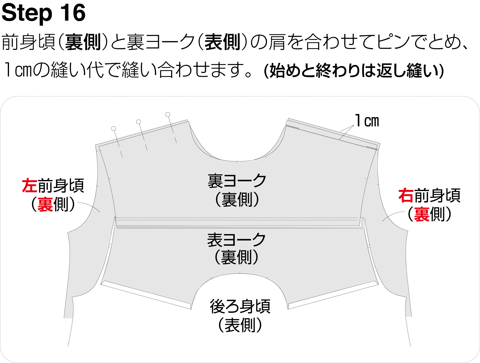 pm09レシピ訂正