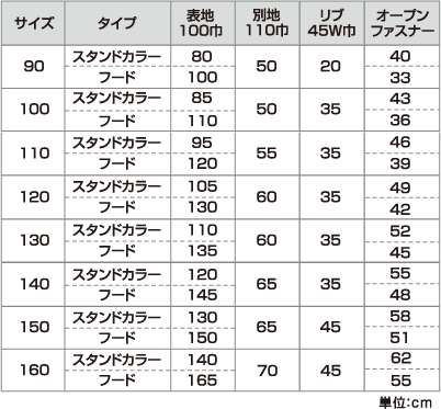 pk36サイズ表