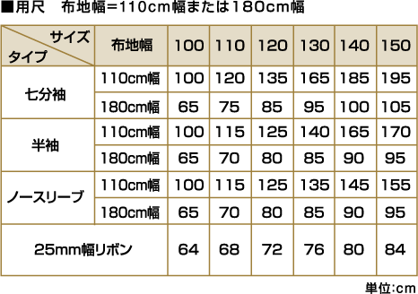 用尺