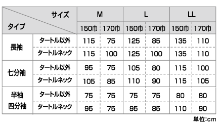 サイズ表