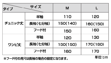 サイズ表