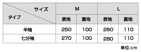 サイズ表