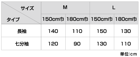 サイズ表