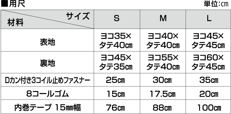 用尺