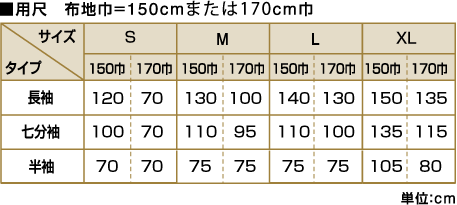 用尺