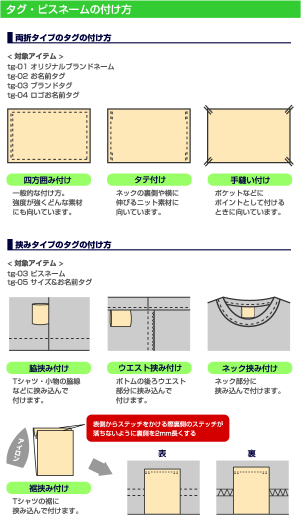 代替文字